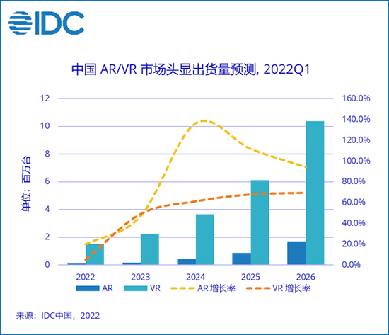 PICO 4来了，VR长夜燃起最亮一灯