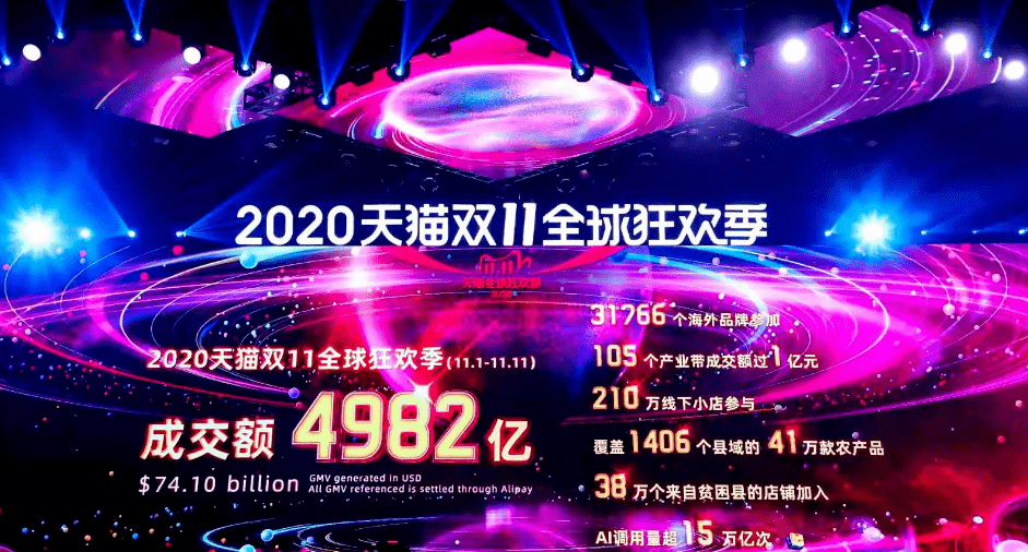 第14个天猫双11定档1024，今年的官宣有点不一般