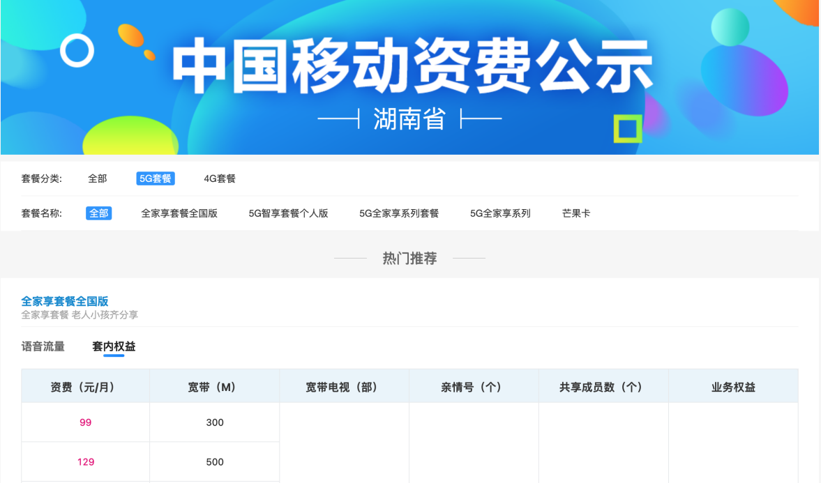 盘点四大运营商的5G套餐亮点，国庆出游上车5G不用愁！