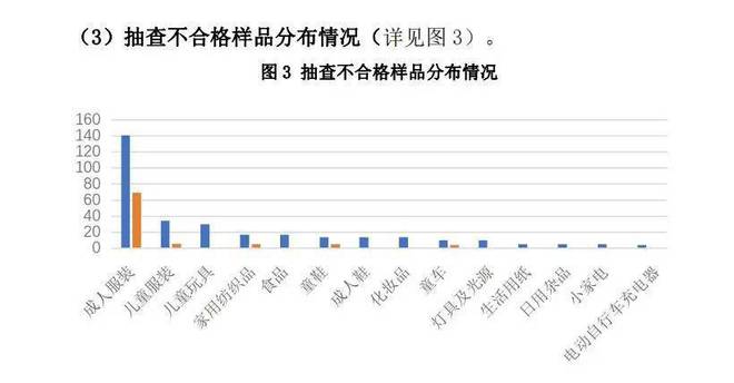 在这份质量报告里，读懂直播电商下半场的危与机