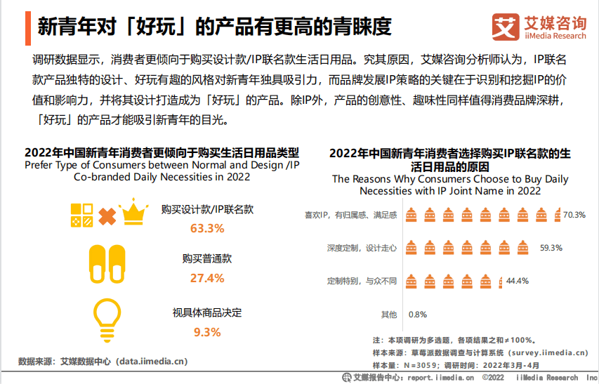 这家中国品牌靠什么活成全球年轻人喜欢的样子？