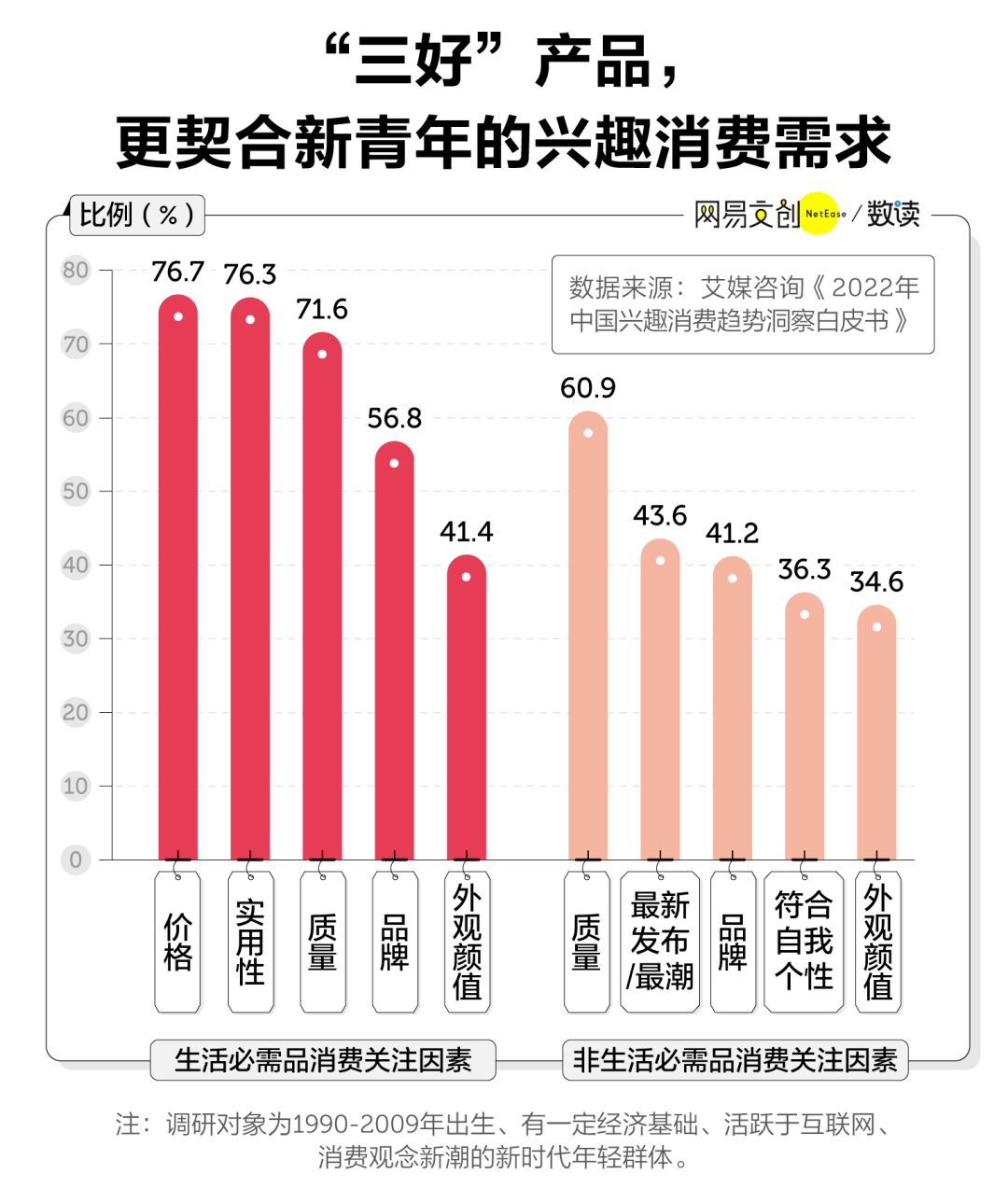 这家中国品牌靠什么活成全球年轻人喜欢的样子？