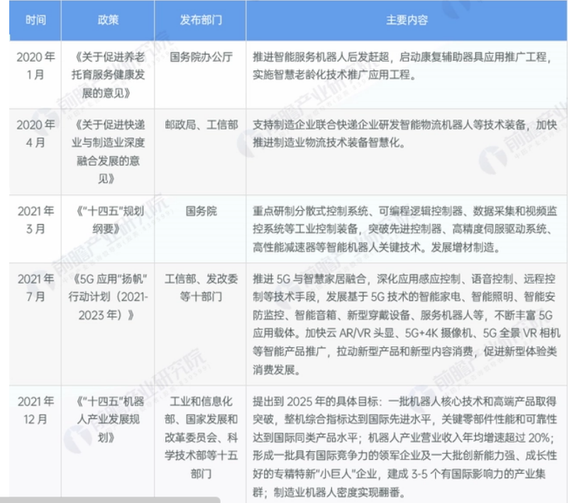 扫地机器人的“新故事”，从“第三次革命”开始