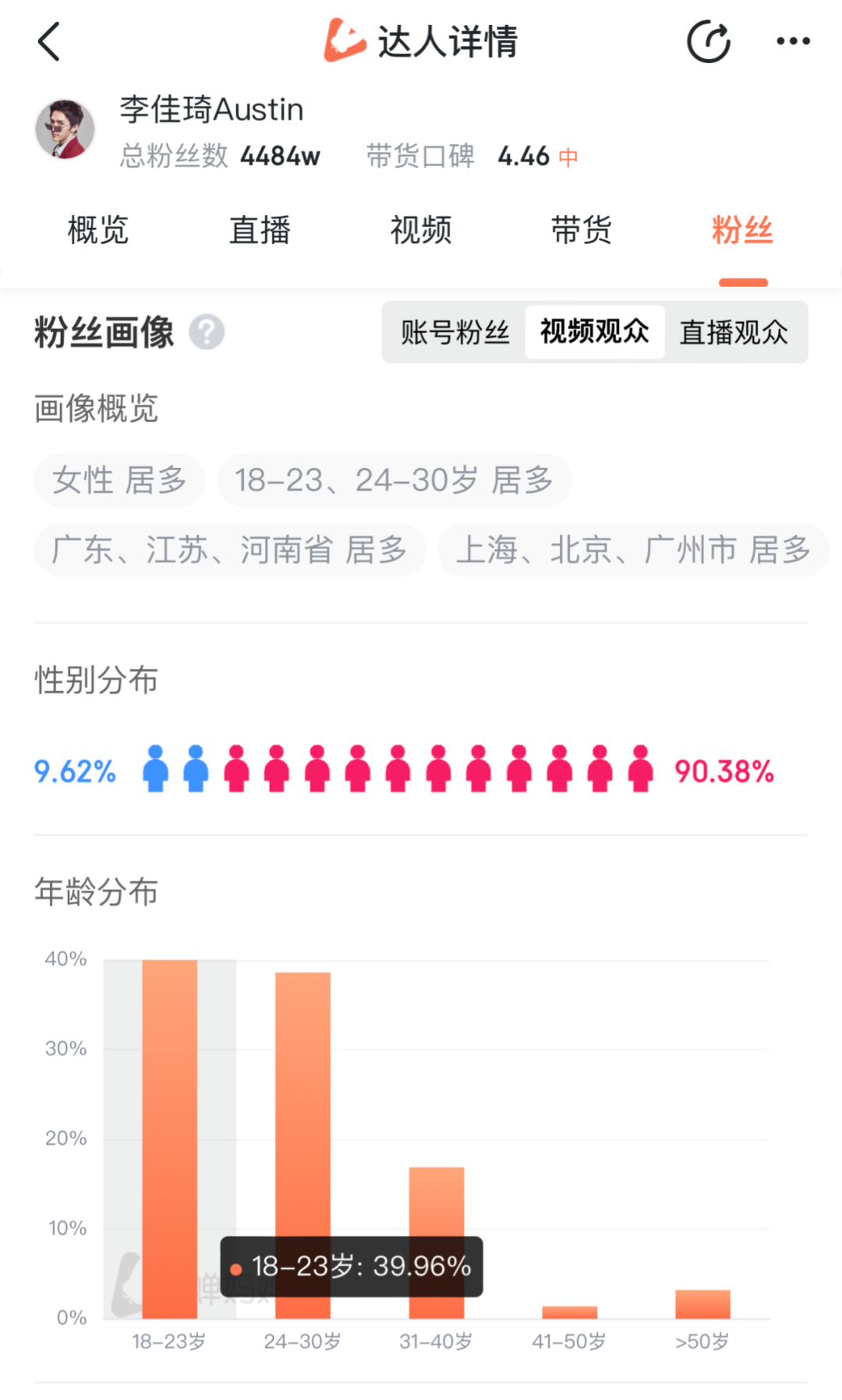 高退货率之困，双十一后李佳琦或将理性隐退？