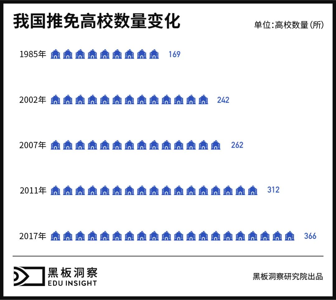 “考研上岸的独木桥，我用三年修好了”