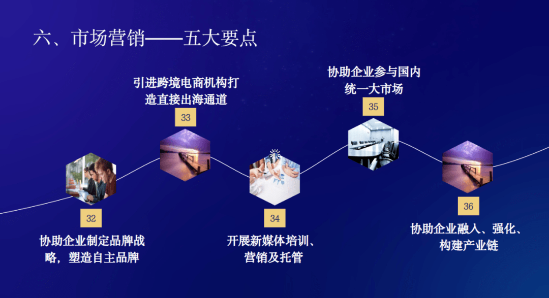 制造业峰会又一年，专精特新、数字化转型给企业带来了什么