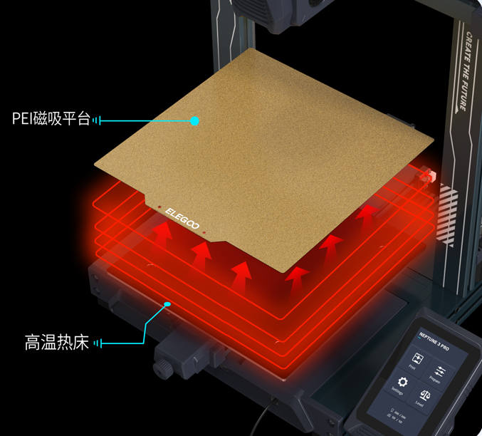 千元级3D打印机爆发在即 全民3D打印的春天快来了？