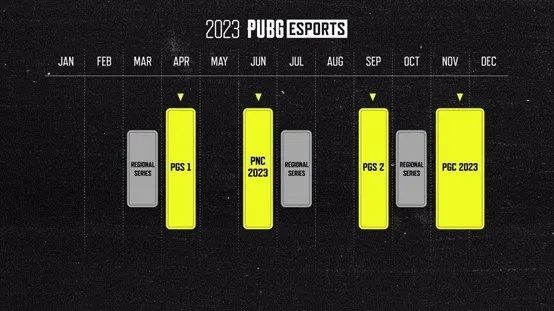 各大电竞赛事相继收官，战队成绩下滑，玩家消费降低…2022电竞有点冷？！