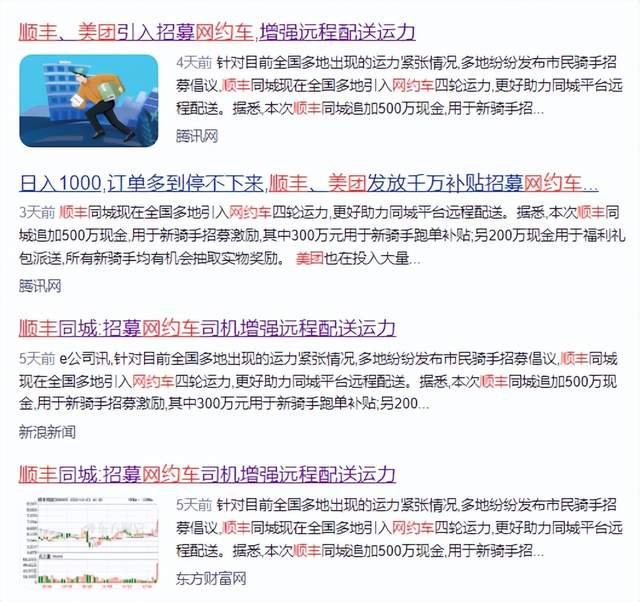 收入、合规、聚合，2022年网约车年终观察和2023年展望