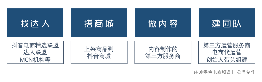 2023年，中小商家做好抖音电商的“四板斧”