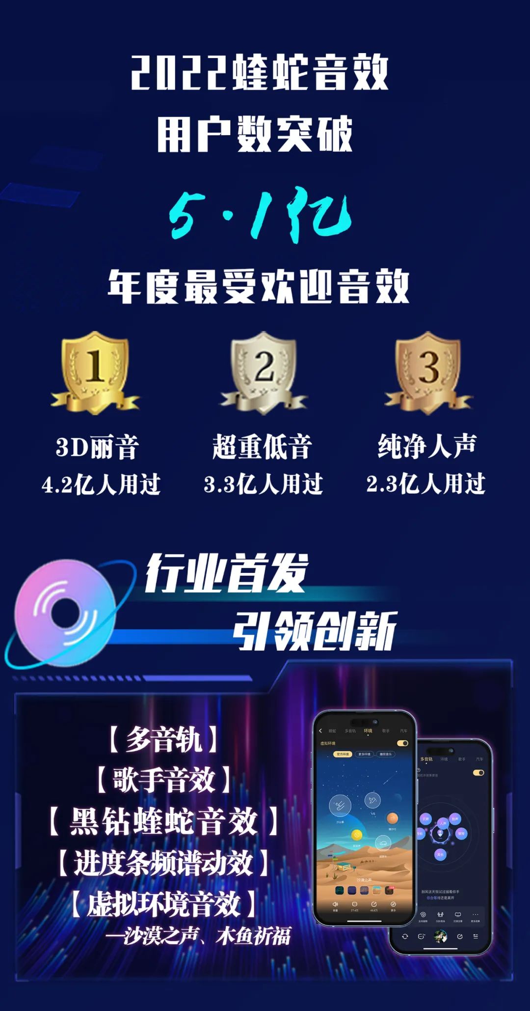 从听音乐到玩音效，酷狗蝰蛇音效带来可娱乐的专属听感