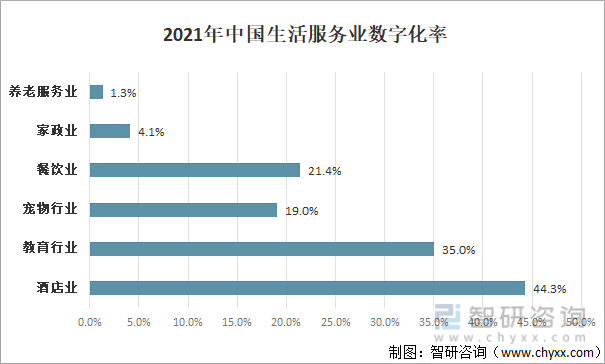 超级京城，京东发力同城的前哨战已打响