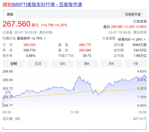 火遍全球的ChatGPT，比元宇宙更适合影视行业