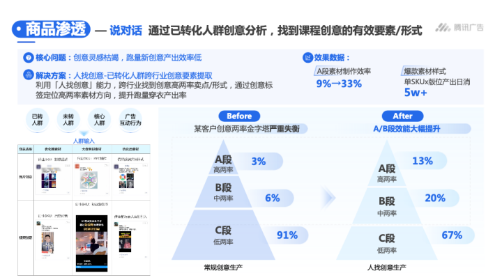 新职业教育行业拐点将至，「商品力」如何破局行业长效经营困境？