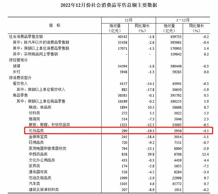 枪口对准代购，但巨头的宣战更像一场“闹剧”