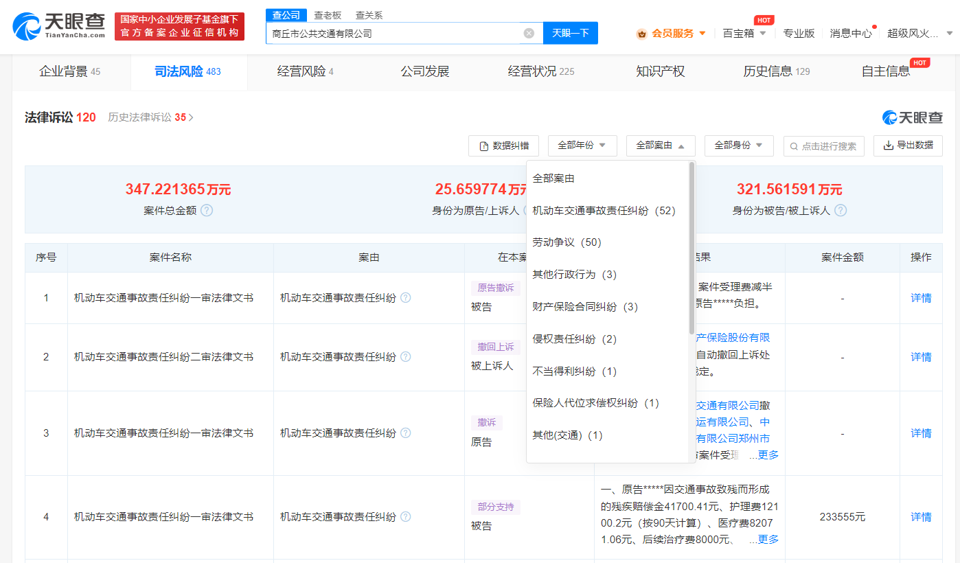 商丘公交因劳动纠纷被强制执行