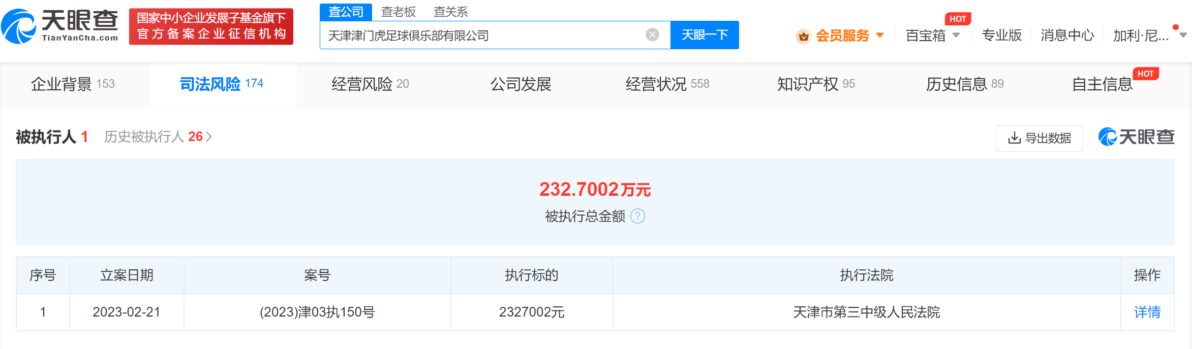 天津津门虎俱乐部被执行232万