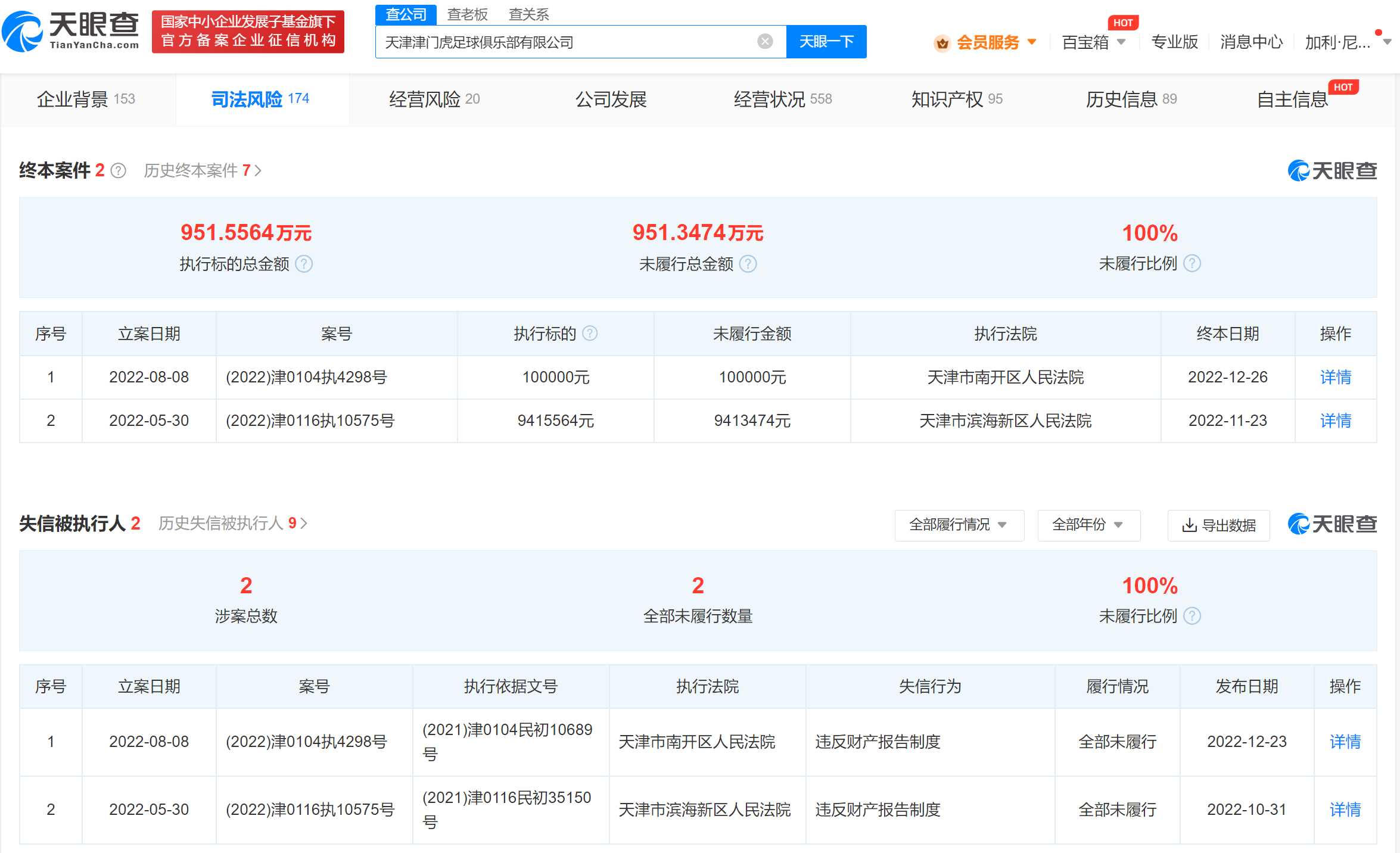 天津津门虎俱乐部被执行232万