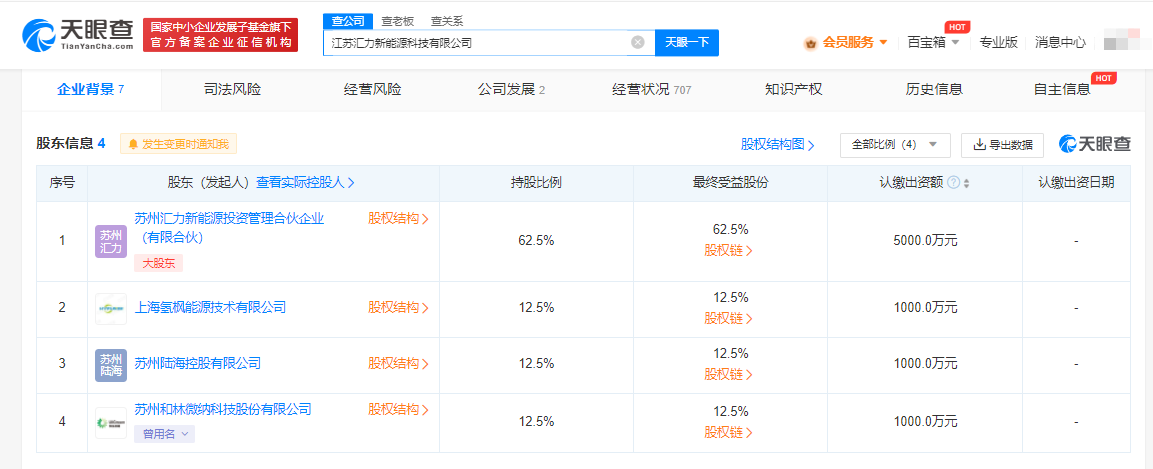 #和林微纳等成立新能源科技公司# 注册资本8000万