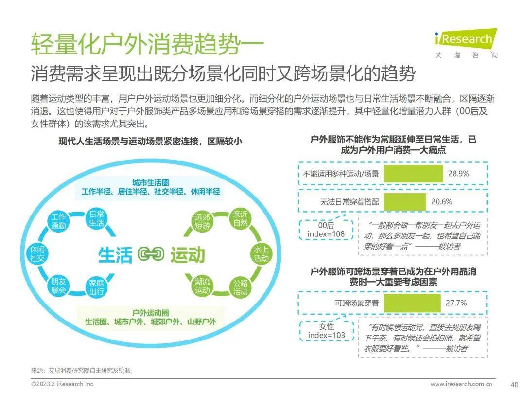 首提“轻量化户外”之后，蕉下用一双鞋开始解题