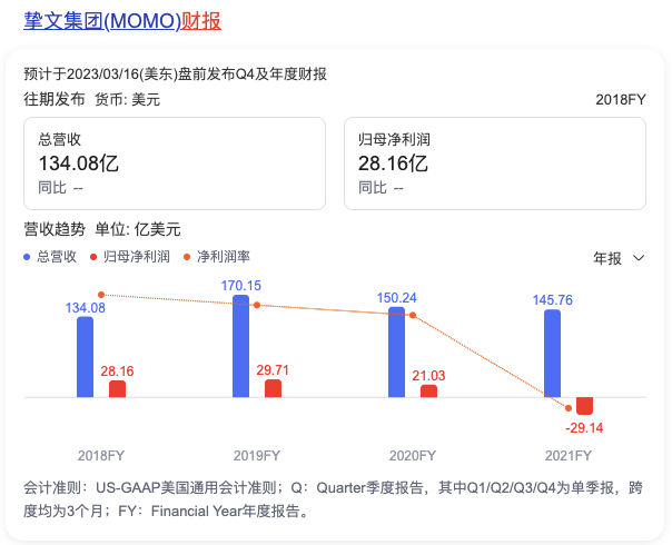 娱乐直播的配角时代：yy办盛典，秀场直播退烧不退场