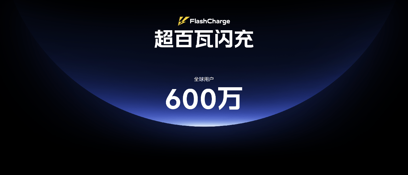 “性能续航小超人”iQOO Z7系列登场：售价仅1299元起