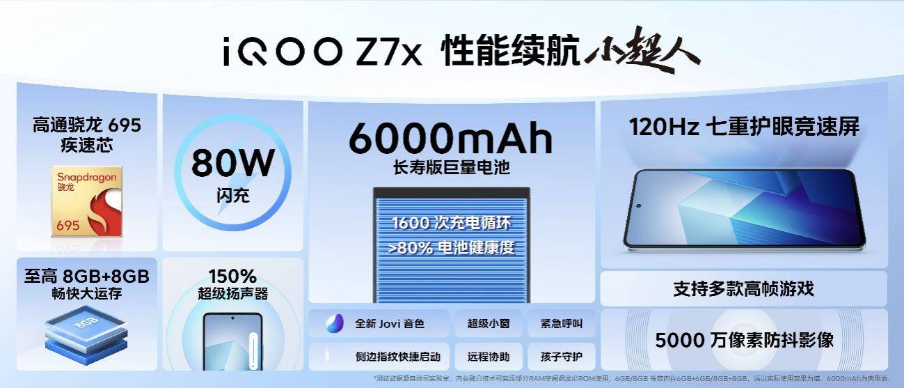 “性能续航小超人”iQOO Z7系列登场：售价仅1299元起