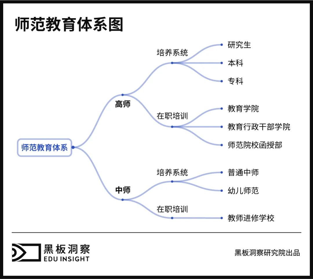 ​从“穷国办大教育”，到“大国办强教育”