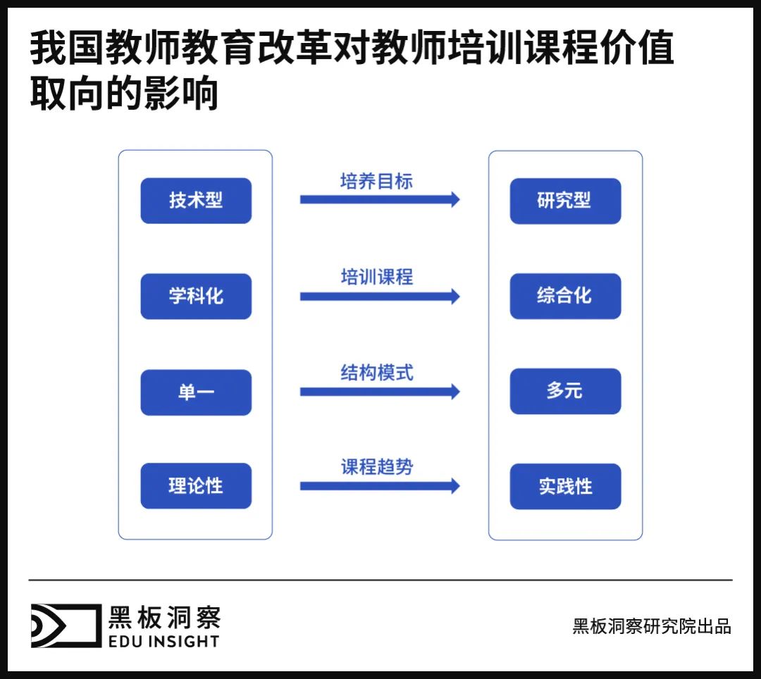 ​从“穷国办大教育”，到“大国办强教育”