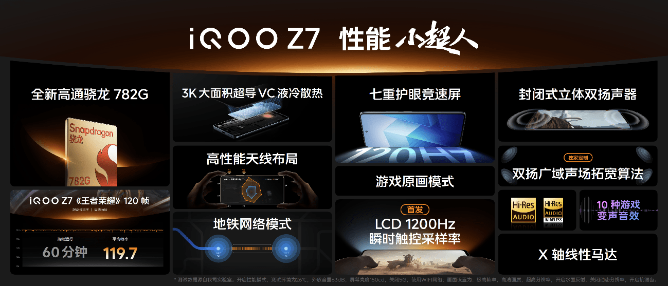 “性能续航小超人”iQOO Z7系列登场：售价仅1299元起