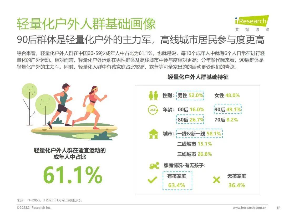 首提“轻量化户外”之后，蕉下用一双鞋开始解题