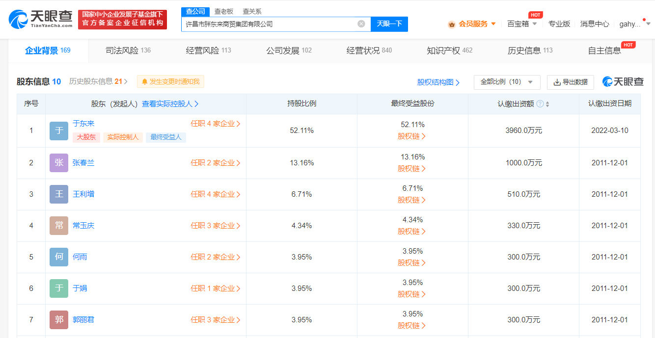 胖东来商业版图盘点