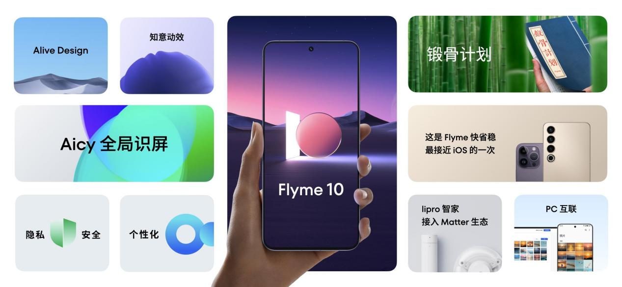 星纪魅族集团联合领克举行生态发布会 Flyme Auto 亮相并首搭领克 08