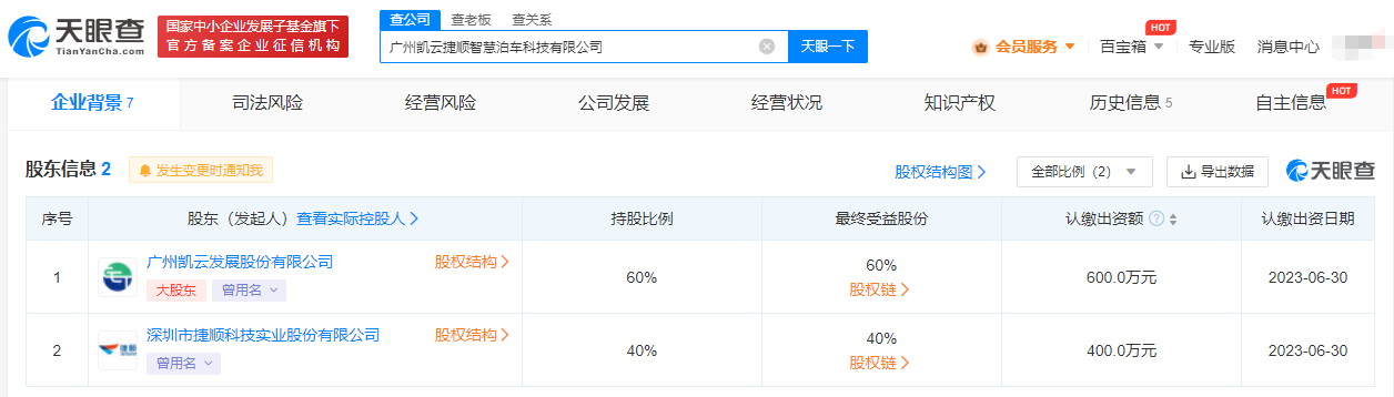 捷顺科技凯云发展成立智慧泊车公司# 注册资本1000万