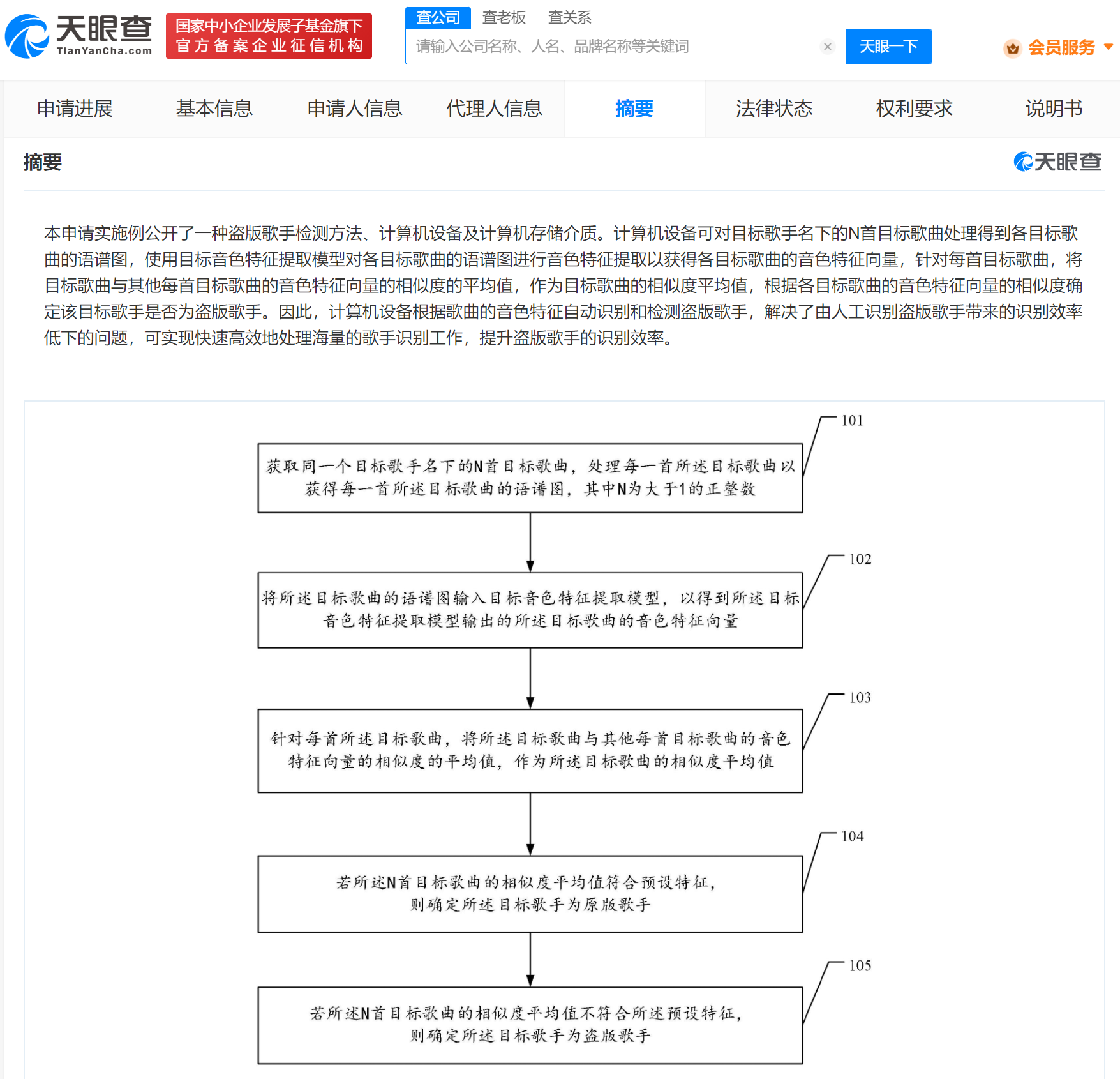 腾讯专利可用歌曲音色识别盗版歌手