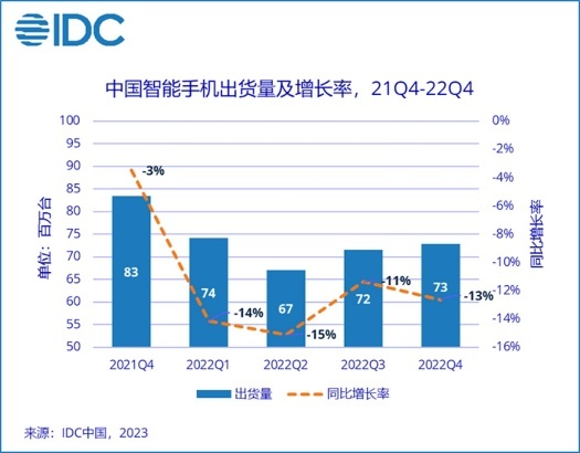 从“果链”到“新能源”，周群飞带着蓝思科技押对注了吗？