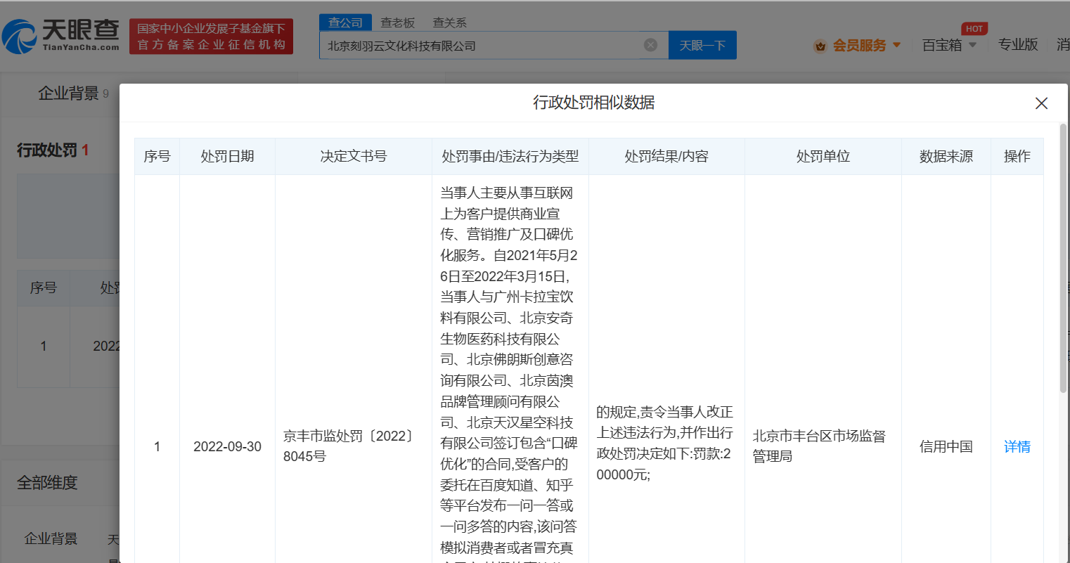 315曝光口碑营销公司累计被罚570万