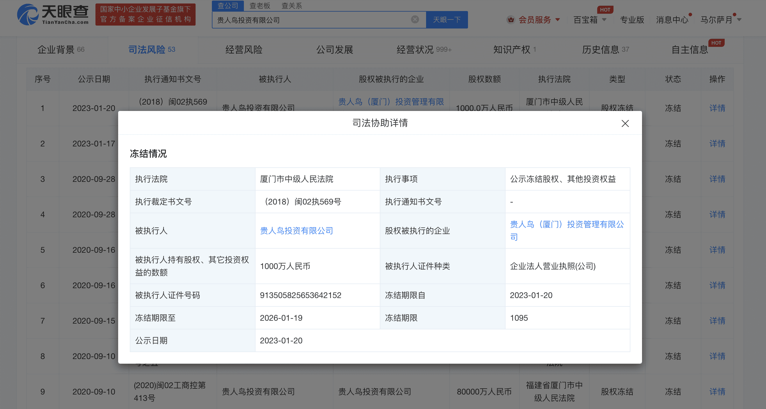 贵人鸟千万股权被冻结