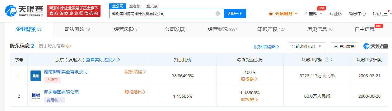 盘点#椰树集团商业版图