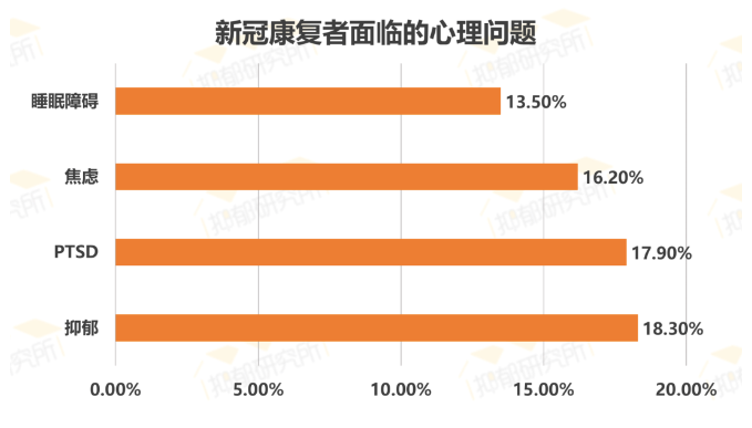 打造心灵栖息地，几千万人在这里接受音乐疗愈