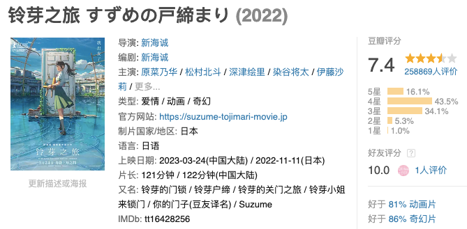 6.6亿！破日漫中国票房纪录的《玲芽之旅》，为何在日韩市场受挫？