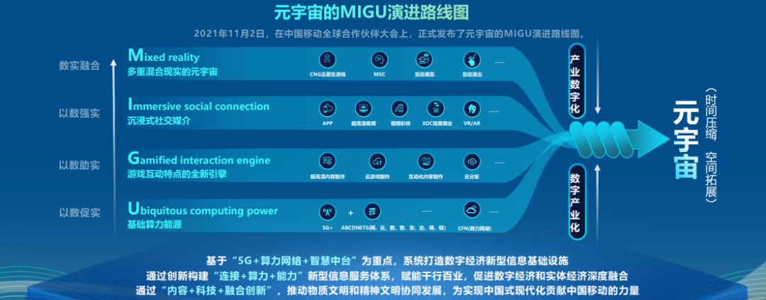 2023，打开数字中国的全民阅读新体验