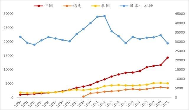 富士康“进退两难”