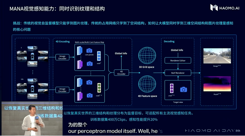 DriveGPT雪湖·海若，官宣获得3家主机厂定点合同