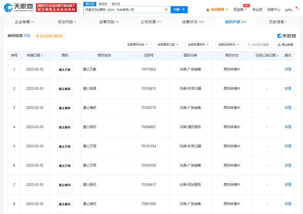 阿里已申请多个通义相关商标