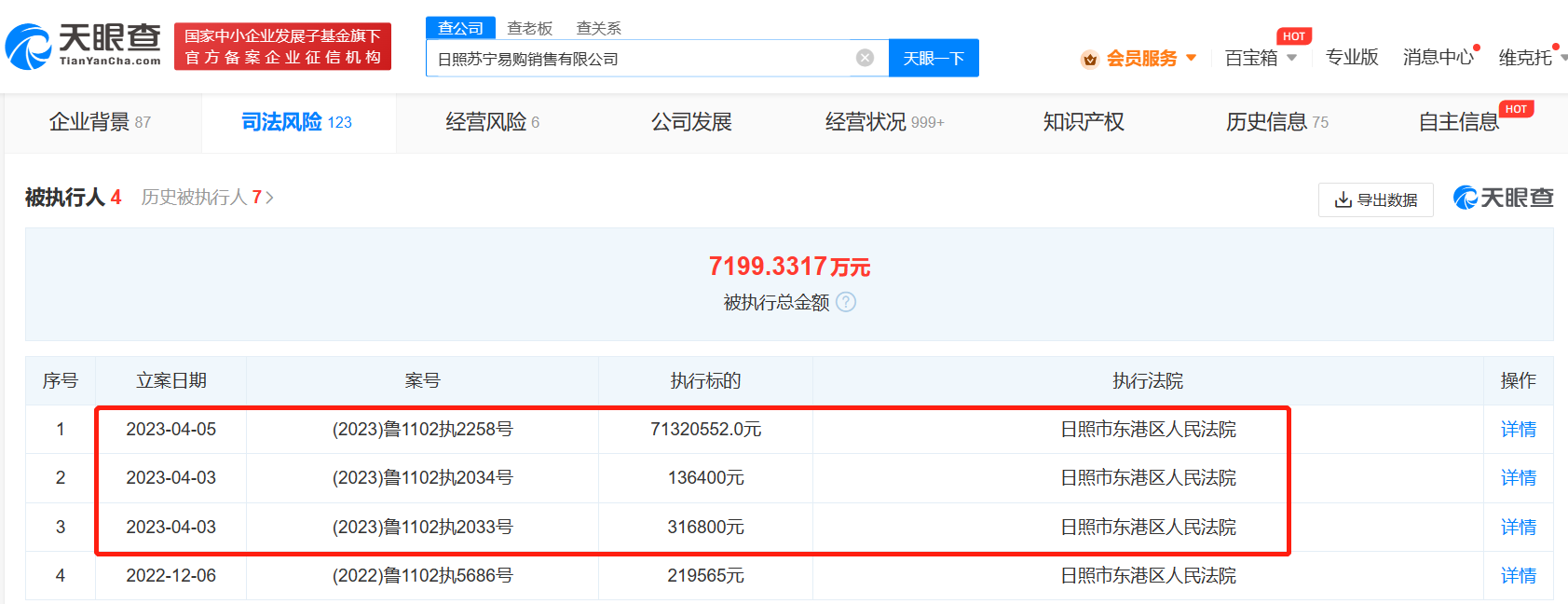 日照苏宁易购被强制执行7177万