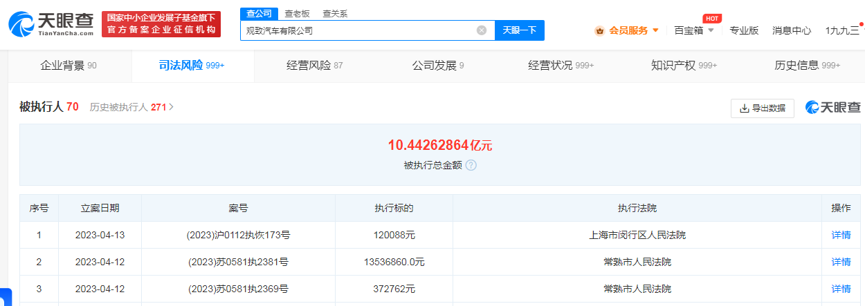 观致汽车再被执行1402万