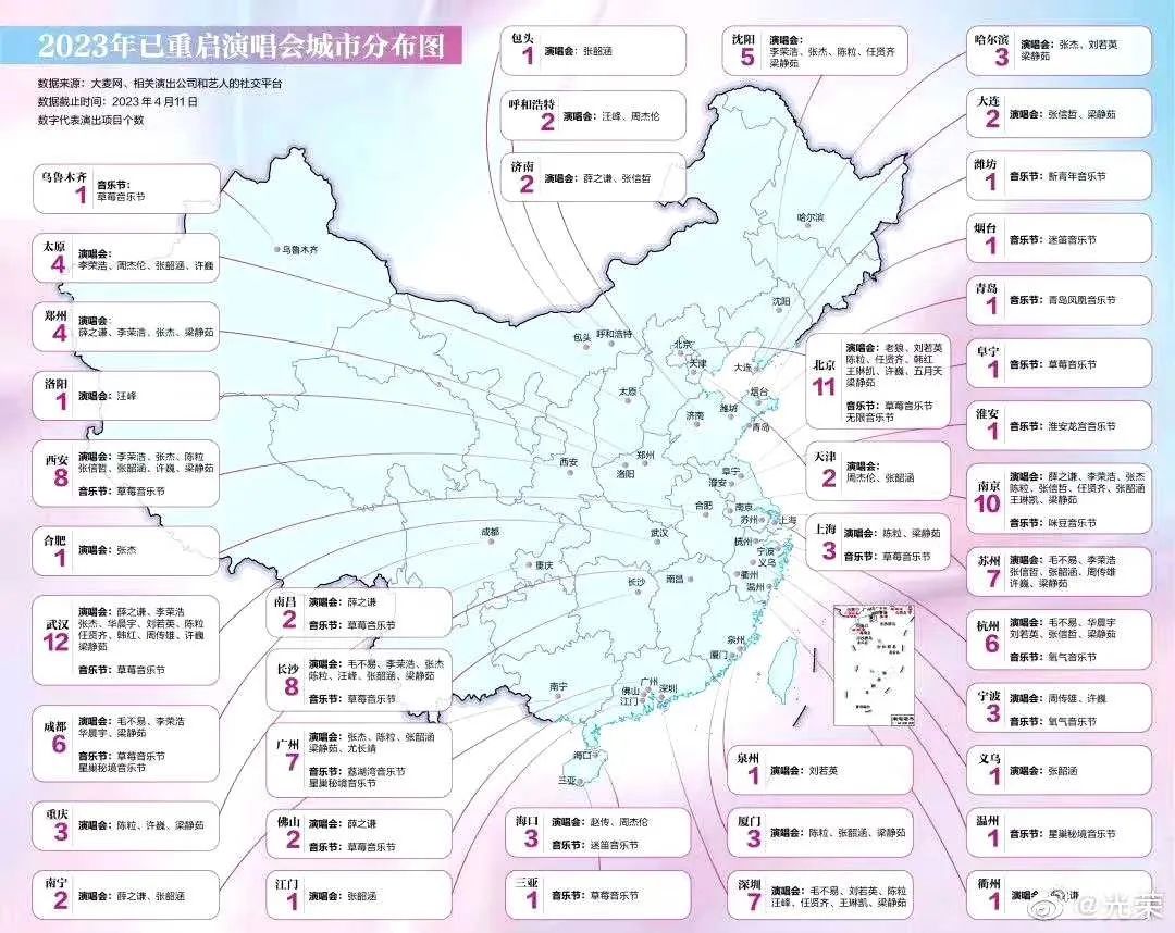 分流北上广深，大型音乐演出为何扎堆“新一线”？