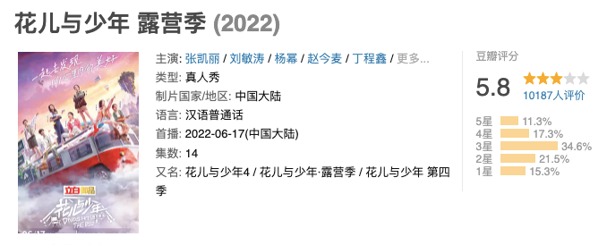 《向往》落幕、《全员》“重生”，综艺进入新的内容循环？