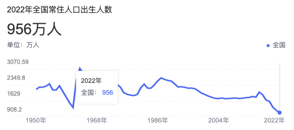 从《三孩来了》到《528宝宝智趣欢乐汇》，亲子节目市场呈现回暖之态？